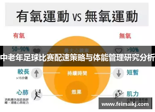 中老年足球比赛配速策略与体能管理研究分析